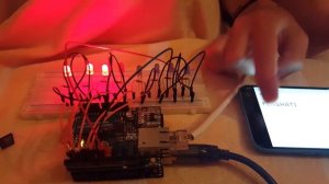 Tutorial: Control leds over internet with Arduino Uno and Ethernet Shield with working code