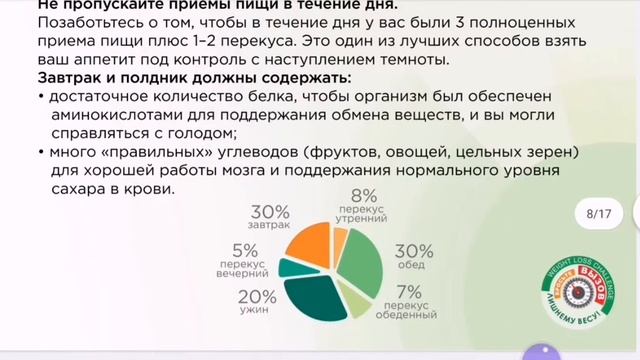 4 Сбалансированный ужин смотреть онлайн