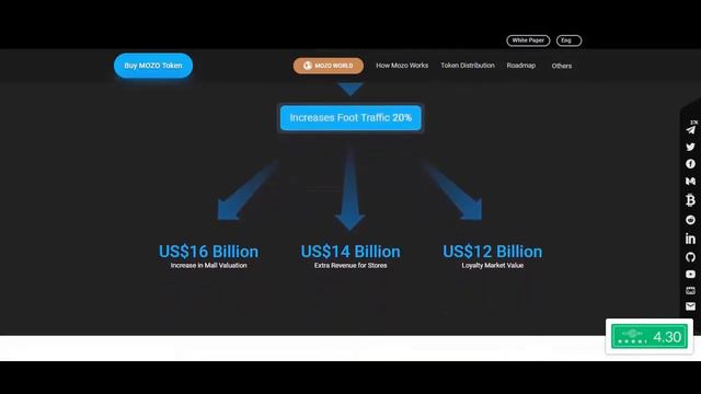 Полный обзор проекта MOZO смотреть онлайн
