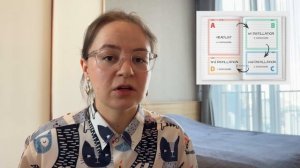 Как я учу тайский язык. #тайскийязык #ภาษาไทย