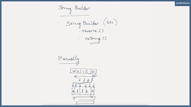 Reverse a String - Java Interview Coding Challenge #3 [Java Brains] смотреть онлайн