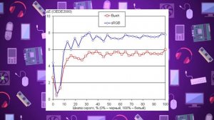 Обзор игрового монитора Thunderobot Silver Wing LF27F165L