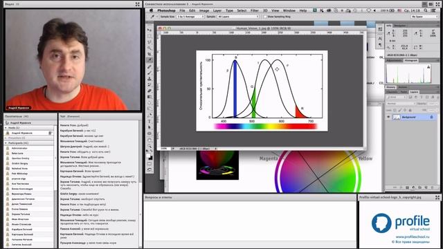 Lab. Что это такое и как в нем работать? Эпизод занятия. Андрей Журавлев смотреть онлайн