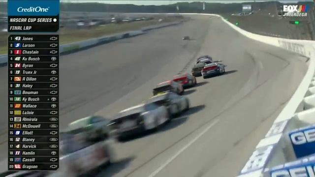 Захватывающие моменты гонки NASCAR Cup Series на Talladega Superspeedway