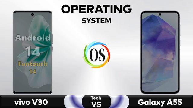vivo V30 Vs Samsung Galaxy A55 - Full Comparison 🔥 Techvs смотреть онлайн