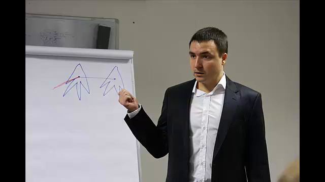 Как привлечь деньги. Как правильно делать дела. Ответы на вопросы