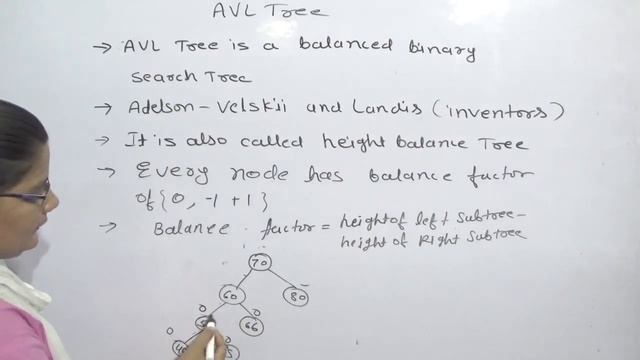AVL Tree - DATA STRUCTURES Lec-48 | Hindi смотреть онлайн