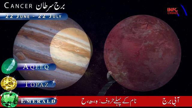 3 Major Transits in Virgo in September, Good Time for 6 Zodiac Signs, Horoscope