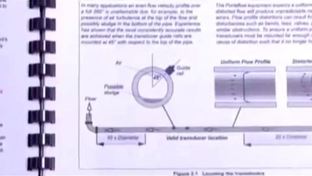 Принцип работы расходомера жидкости Portaflow 330 смотреть онлайн
