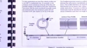 Принцип работы расходомера жидкости Portaflow 330