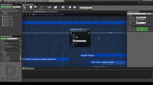 UE4. Chaos Destruction #4. Destroy from projectile.