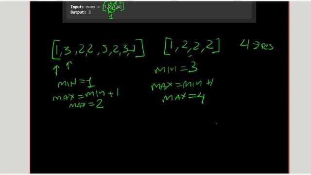 Leetcode #594. Longest Harmonious Subsequence - Python - Hashmap смотреть онлайн