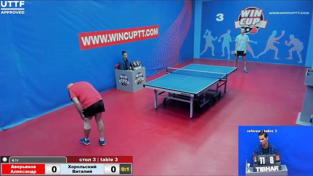 Аверьянов Александр 0-3 Хорольский Виталий  Турнир Восток 5 WINCUP 01.10.21 Прямая Трансляция Зал3