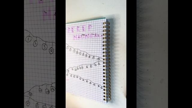 идеи для создания ежедневника брала у поли пай/ делаю эстетичный ежедневник #diy#ежедневник#эстетик