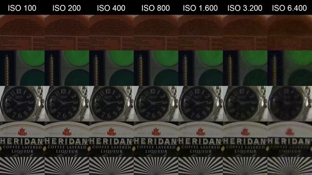 Canon PowerShot SX280 HS Test (4/7): Bildqualität смотреть онлайн