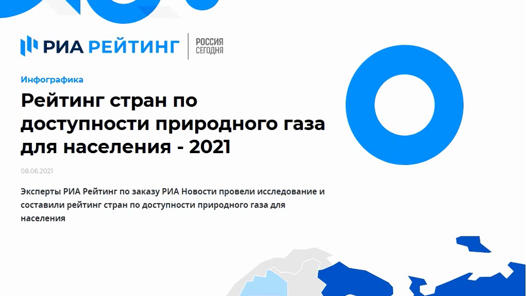 Рейтинг стран по стоимости природного газа за 1000 кубометров на 08.06.2021