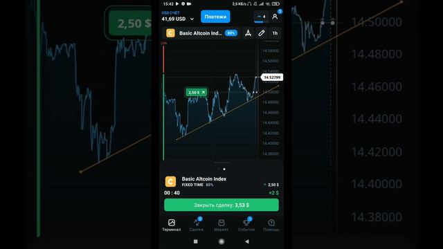 Торговля на Олимп Трейд с телефона (за 5 дней) смотреть онлайн