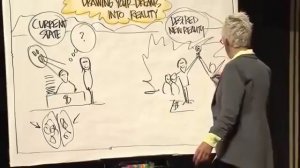 Нарисуй своё будущее. TED конференция.