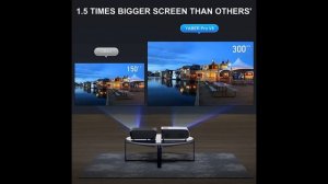 YABER Pro V8 2023 Updated Projector with WiFi 6 and Bluetooth