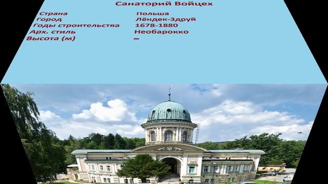 Санаторий Войцех (Лёндек-Здруй) смотреть онлайн