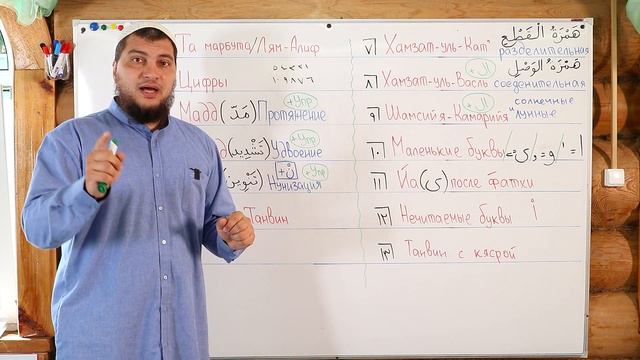 ВСТУПЛЕНИЕ к 2-му блоку "Учимся читать Коран по-арабски"