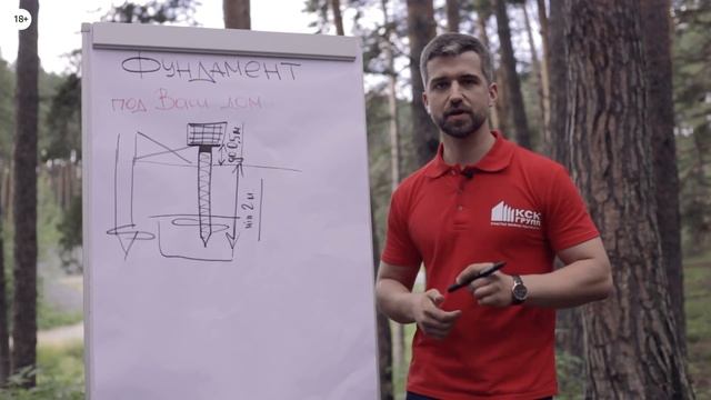 Винтовой или столбчатый? Какой фундамент выбрать для дома в 2022 году? Буронабивные и забивные сваи