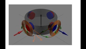 ТяниТолкай или разнесённые левая и правая катушки.