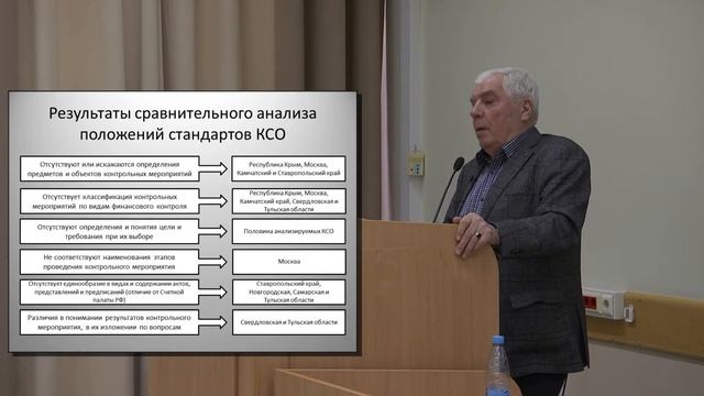 Сравнительный анализ положений стандартов КСО (#46) смотреть онлайн