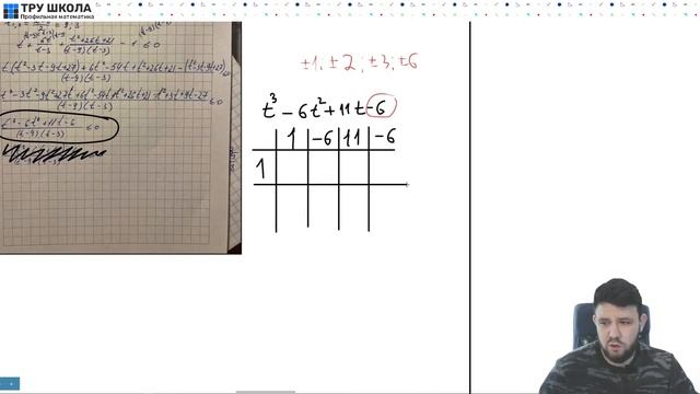 Задание № 15 Схема горнера Часть 2