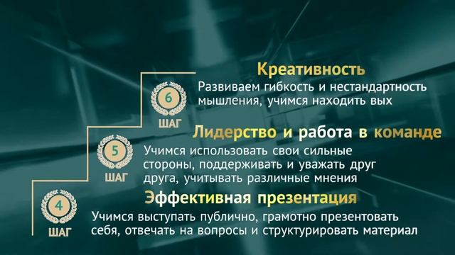 Презентация программы "Юный бизнесмен или 6 шагов к успеху" [Студия Отражение - VideoReflex] смотреть онлайн