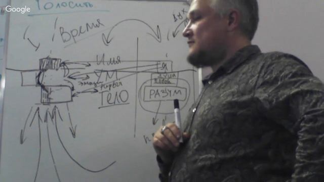 Клуб от 19 июля! смотреть онлайн