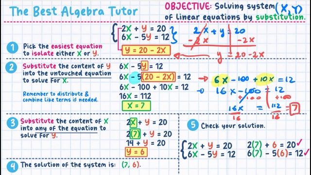 Made Easy with Visual Math | Solving System of Linear Equations Using Substitution