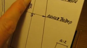 Как сделать выкройку юбки. Пошаговая инструкция.  Юбка шести клинка.