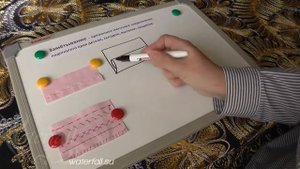 Учимся шить! Терминология ручных работ. Замётывание