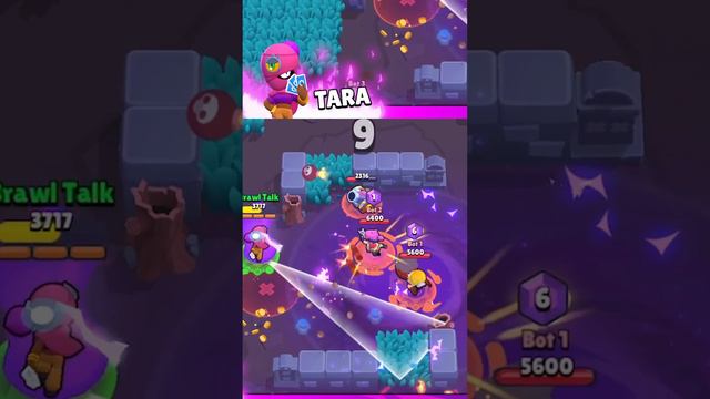 6 НОВЫХ ГИПЕРЗАРЯДОВ #brawlstars #shorts