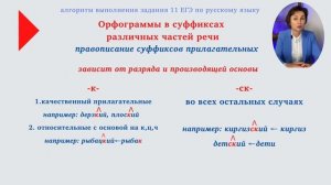 11 задание ЕГЭ. Русский язык ЕГЭ 2023. Алгоритм выполнения.