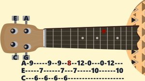 Sting - Shape Of My Heart. Ukulele tutorial