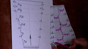 Как вывязать рукав из проймы. Читаем выкройку наоборот.