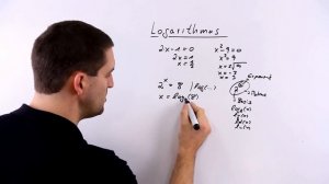 Logarithmus, Anfänge, Rechengesetze, Logarithmieren | Mathe by Daniel Jung