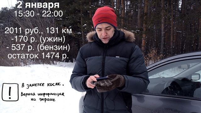 Заработок в ЯндексТакси Ижевск в праздники