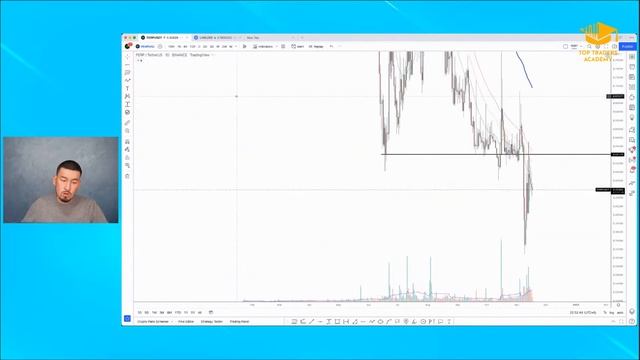 Обзоры рынка криптовалют вместе с Top Traders Academy смотреть онлайн