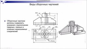 Соколова Г.П. КНИТУ КАИ Инженерная графика Лекция№ 5