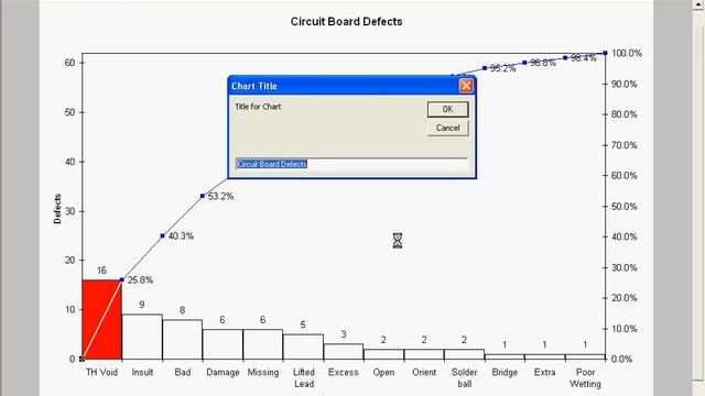 Pareto Chart In Excel Using QI Macros
