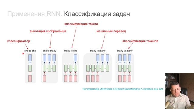 Общий ИИ, Лекция 5, часть 2 смотреть онлайн