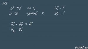 ОТНОСИТЕЛЬНОСТЬ ДВИЖЕНИЯ 9 класс физика Перышкин