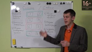 Соционика: логика / этика