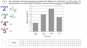Работа с таблицами и диаграммами. ВПР 2020. №6. Математика. Таблицы. Диаграммы. Номер 6. Задание 6.