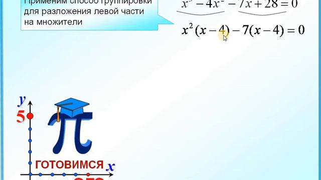 Задание 21 Уравнение Разложение на множители способом группировки смотреть онлайн