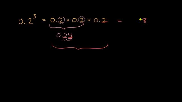 Exponents of decimals смотреть онлайн