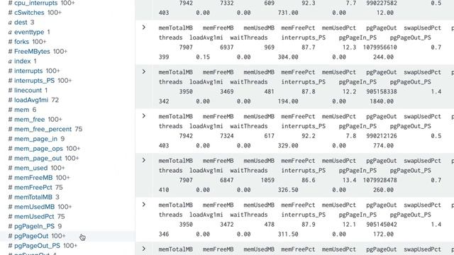 Use Case : Measuring Memory Utilization by Host смотреть онлайн